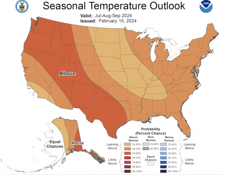 NOAA seasonal temperature outlook